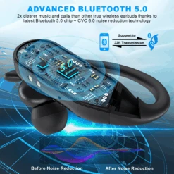 Mpow Wireless Earbuds Bluetooth Headphones 5.0 With Wireless Charging Case, TWS Stereo Headphones -MPOW SHOP 07