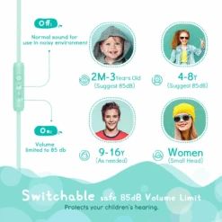 Mpow Kids Headphones With Microphone, Foldable Headphones Wired 85/94dB Volume Limit, Stereo, Soft Earcups, On-Ear/over-Ear Headphones For Kids School Girls/Boys -MPOW SHOP 1 a7dceee2 b037 4b94 ae6b aa78b5df2b0f