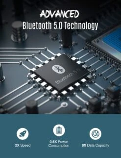 Mpow H19 IPO Active Noise Cancelling Headphones -MPOW SHOP 3 e609a50e 94b7 486c 842f 4ffe7267c664