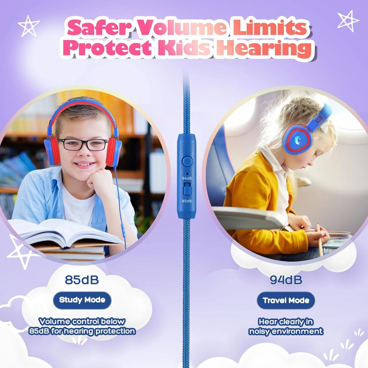 Mpow Kids Headphones With Microphone, USB-C Wired Kids Headphones With LED Light & Stereo, 85/94 DB Safe Volume Foldable Over-Ear Headphones For School Home Boys Girls Toddler Tablet 7 Mpow Kids Headphones With Microphone, USB-C Wired Kids Headphones With LED Light & Stereo, 85/94 DB Safe Volume Foldable Over-Ear Headphones For School Home Boys Girls Toddler Tablet - Image 5