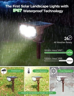 CD297 Bronzed-Colored Solar Spotlights 2 Pack, Cold White -MPOW SHOP 4 5e757ce3 fee0 493f 94af 9f9bcc9e2816