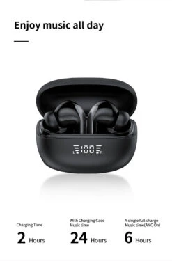 Mpow Wireless Noise Reduction Bluetooth 5.3 Music Headphones Black