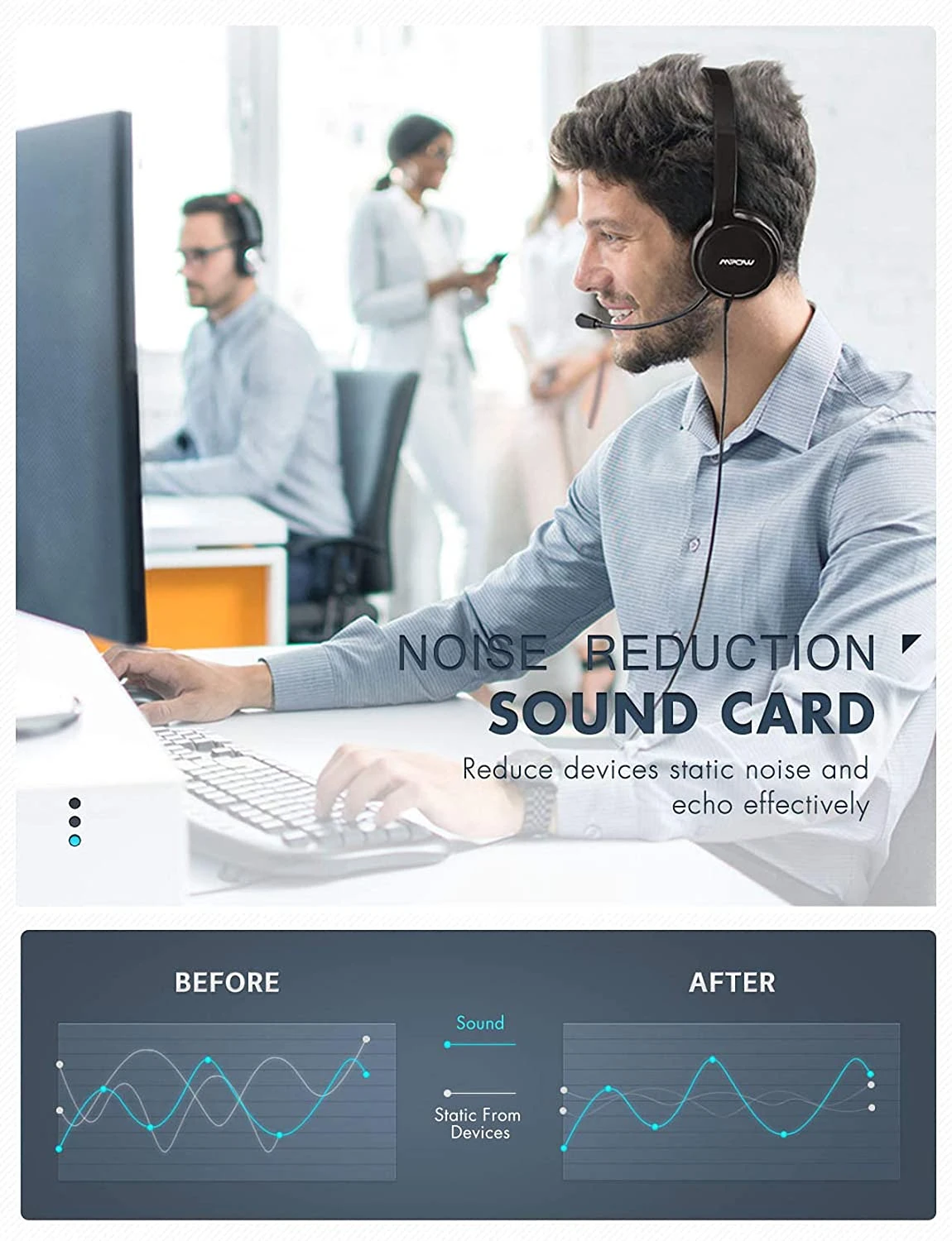 (2 Pack)Mpow 071 USB Headset/3.5mm Computer Headset 7 (2 Pack)Mpow 071 USB Headset/3.5mm Computer Headset - Image 5