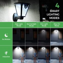 CD282 Bi-color Solar Motion Sensor Wall Lantern 2 Pack -MPOW SHOP 5 fc1695fd d123 41a3 baad dbef9b15832f