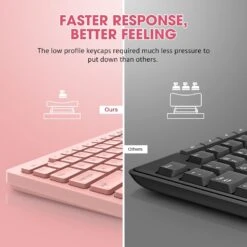 Wireless Keyboard And Mouse, 2.4GHz Silent Keyboard And Mouse Wireless, Ultra-Slim USB Keyboard, Keyboard Mouse Combo For PC Laptop Windows XP/7/8/10, Vista, Mac -MPOW SHOP 61SCMtxrkyL. AC SL1500