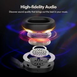 Mpow HC7 Bluetooth Headsets Over-Ear, Detachable Earpad Single/Dual Mode For Office -MPOW SHOP 61W4tnfEvmL. AC SL1500