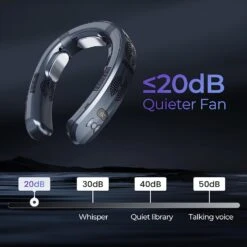 Portable PersonalNeck Air Conditioner Fan -MPOW SHOP 61cXct4y6BL. AC SL1500