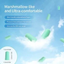 [wholesale: $7.9-$12/piece] MPOW HP133B Ultra Soft Foam Earplugs, 60Pairs, Upgraded, 38dB SNR -MPOW SHOP 61fRxyDrIjS. AC SL1500