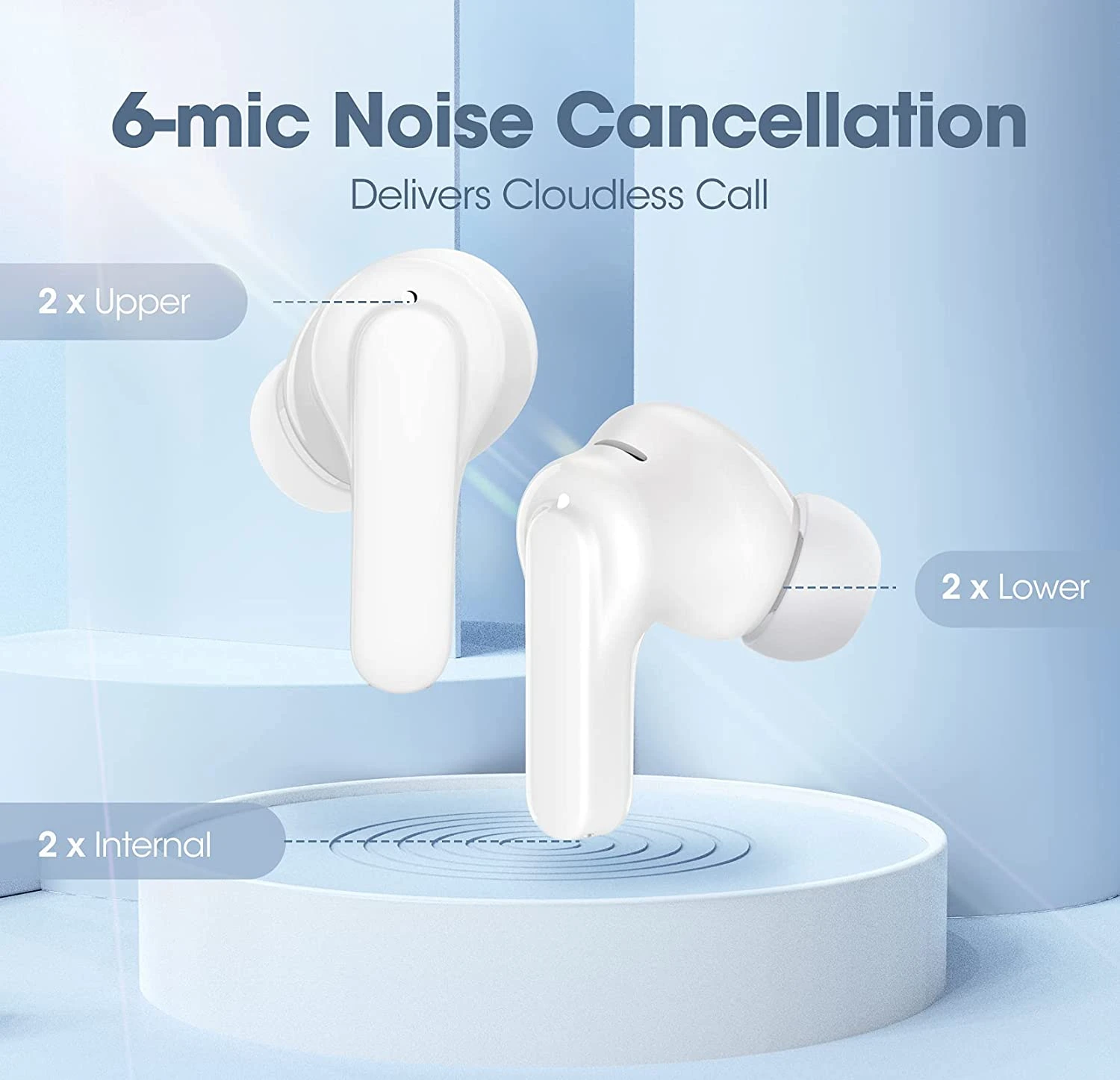 Mpow MPods Pro Hybrid Active Noise Cancelling Wireless Earbuds 6 Mpow MPods Pro Hybrid Active Noise Cancelling Wireless Earbuds - Image 4