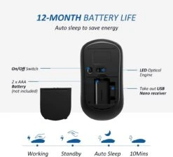 Slim & Noiseless 2.4G USB PC Laptop Computer Cordless Mice With Nano Receiver,1600 DPI Mouse 14 Slim & Noiseless 2.4G USB PC Laptop Computer Cordless Mice With Nano Receiver,1600 DPI Mouse -MPOW SHOP 61hnsE0OymL. AC SL1280