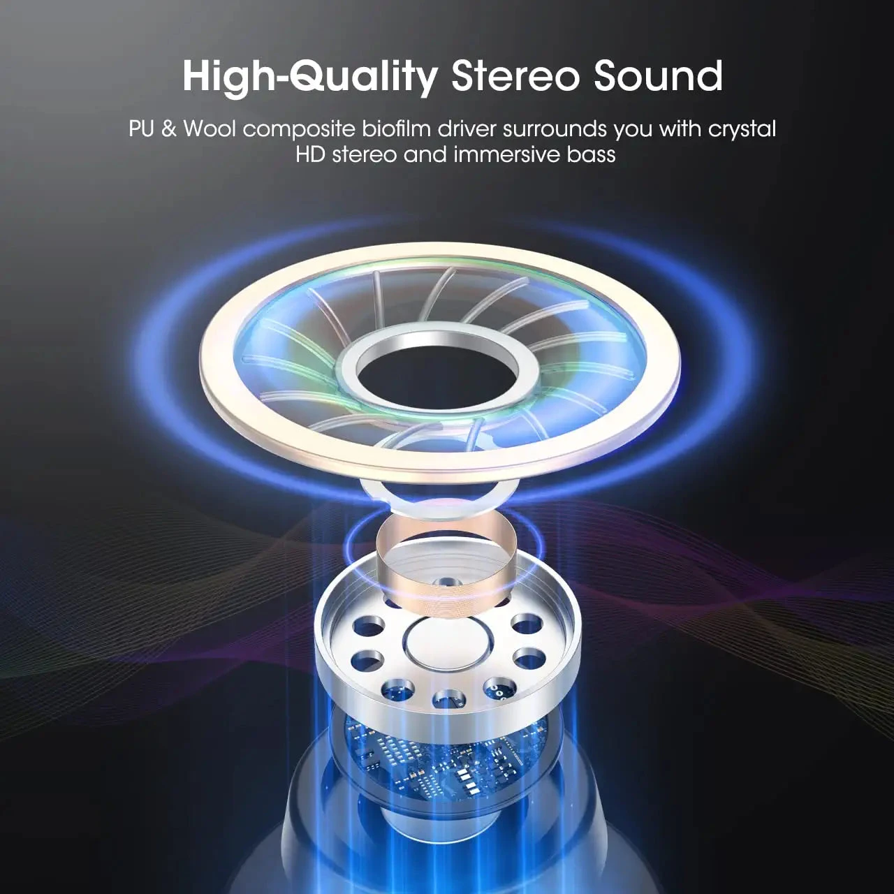 Wireless Earbuds In Ear 4-Mic Noise Cancelling Call, Bluetooth Earphones W/Punchy Bass 6 Wireless Earbuds In Ear 4-Mic Noise Cancelling Call, Bluetooth Earphones W/Punchy Bass - Image 4