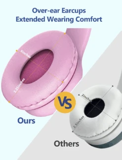 Mpow Kids Headphones With Microphone, Foldable Kids Headphones With Cord, Headphones Kids,85/94dB Volume Limit Kid Headphones With Stereo,Kids Headphones For School Girls Boys Toddler Airplane Tablet -MPOW SHOP 6 5b951cde bb11 47a8 ae13 9da2fcd00210