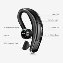 MPOW Crescent Bluetooth Headset W/ CVC6.0 Noise Cancelling Mic--without Mpow Logo -MPOW SHOP 6 ef835ead 558a 4d48 aae6 a1f73480dc7c