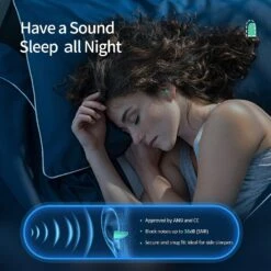 [wholesale: $7.9-$12/piece] MPOW HP133B Ultra Soft Foam Earplugs, 60Pairs, Upgraded, 38dB SNR -MPOW SHOP 7100syG4 CS. AC SL1500