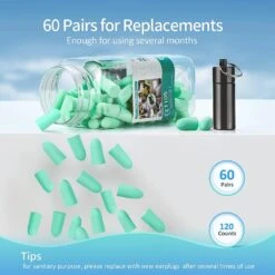 [wholesale: $7.9-$12/piece] MPOW HP133B Ultra Soft Foam Earplugs, 60Pairs, Upgraded, 38dB SNR -MPOW SHOP 712cpKfIhBS. AC SL1500