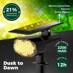 Solar Landscape Spotlights 2 Modes Cold & Warm White Adjustable -MPOW SHOP 715GBFk4K9L. AC SL1500