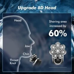 Upgrade 8D Floating Head Shaver For Bald Men,6-in-1 With Nose/Hair/Body Trimmer -MPOW SHOP 715ZIUAiOEL. AC SL1500