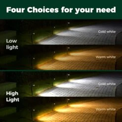 Solar Landscape Spotlights 2 Modes Cold & Warm White Adjustable -MPOW SHOP 719XXDivCxL. AC SL1500