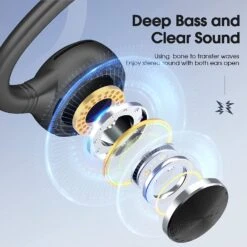 Mpow BH660 Bluetooth Bone Conduction Sport Headphones, Open-Ear Wrieless Running Headphones -MPOW SHOP 71Dy9vv4PIL. AC SL1500