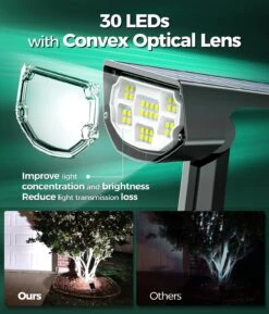 Mpow Solar Outdoor Lights For Outside, 700 Lumen Bright Spot Lights IP68 Waterproof, 3 Modes Solar Landscape Lights2 Pack 16 Mpow Solar Outdoor Lights For Outside, 700 Lumen Bright Spot Lights IP68 Waterproof, 3 Modes Solar Landscape Lights2 Pack -MPOW SHOP 71FXu FNHOL. AC SL1500 1faa63cf c0c3 4e17 9c0a f73037724d93