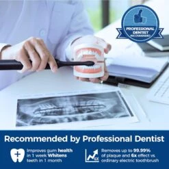 Electric Toothbrushes Adults-8 Brush Heads,Fast Charge 4 Hours Last 60 Days,Electric Toothbrush-40000 VPM, 5 Modes,2 Minute Smart Timer Sonic Toothbrushes For Adults,Kids -MPOW SHOP 71QTAfS1F0L. AC SL1500