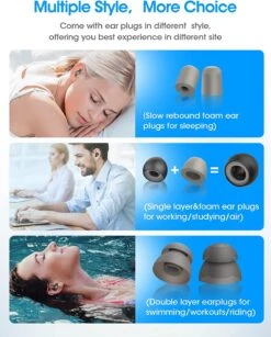 Ultra Soft Foam Earplugs -MPOW SHOP 71V8Gy4neDL. AC SL1500