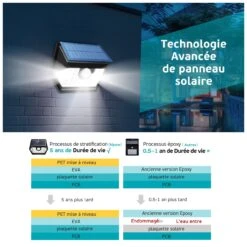 179AB 30 LED Solar Lights Outdoor 4 Pack -MPOW SHOP 71WPo74jeVL