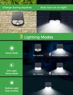 199AB 30 LED 3 Lighting Modes -MPOW SHOP 71aXyvidgRL
