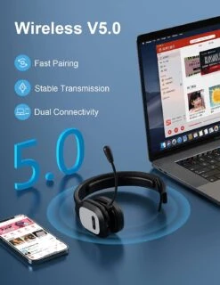 Mpow Bluetooth Headset With Microphone, AI Noise Cancelling Headset With 35Hrs Playtime -MPOW SHOP 71b5Pm9qXpL. AC SL1500