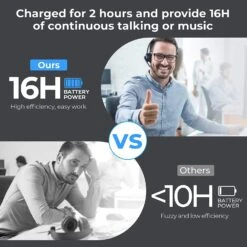 FrapCekre Bluetooth Headset With Microphone, 1.76oz Light Trucker 330° Rotating Mic -MPOW SHOP 71dApYeAJfL. AC SL1500