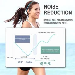 Mpow Wireless Earbuds Bluetooth 5.3 Sport True Wireless Earbuds With Microphone With Display -MPOW SHOP 71edUkHpR8L. AC SL1500
