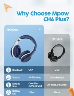 Mpow CH6 Plus Kids Bluetooth Headphones With Microphone -MPOW SHOP 71qPQk 2BlJJL. AC SL1500