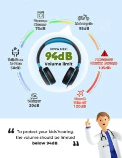 Mpow CHE1 Kids Headphones -MPOW SHOP 71t5qRe0gPL. AC SL1500