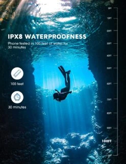 MPOW PA097BV Waterproof Phone Pouch -MPOW SHOP 8141 2BI5i4L. AC SL1500