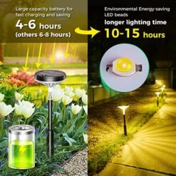 Solar Pathway Lights Outdoor 8 Pack With 3 Lighting Modes -MPOW SHOP 81AD6 zyGUL. AC SX679