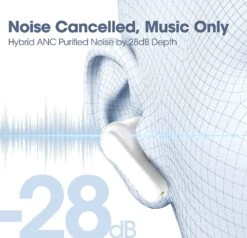 Mpow MPods Pro Hybrid Active Noise Cancelling Wireless Earbuds 13 Mpow MPods Pro Hybrid Active Noise Cancelling Wireless Earbuds -MPOW SHOP 81 2B2cW65ZZS. AC SL1500