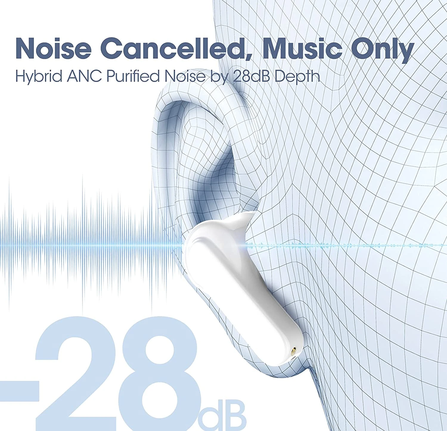 Mpow MPods Pro Hybrid Active Noise Cancelling Wireless Earbuds 7 Mpow MPods Pro Hybrid Active Noise Cancelling Wireless Earbuds - Image 5