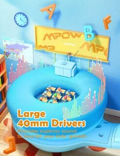 Mpow LH1 Kids Headphones With Microphone -MPOW SHOP 81egDWJXDAL. AC SL1500
