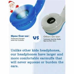 Mpow Kids Headphones With Microphone, Foldable 85/94dB Volume Limit 3D Stereo Adjustable Headband Soft Earcups Over Ear Headphones For Kids, Share Function Wired Kids Headphones For School Tablet -MPOW SHOP 8 22ba103b 99ff 4060 81bb df3e6014ddab