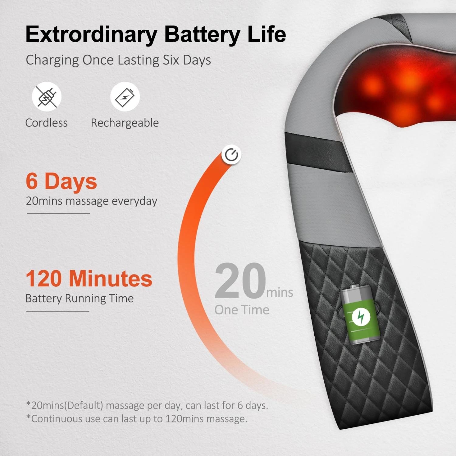 117BH Cordless Neck Shoulder Massager (EU ONLY) 5 117BH Cordless Neck Shoulder Massager (EU ONLY) - Image 3