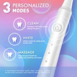 160AD Portable Water Flosser And Electric Toothbrush Combo -MPOW SHOP AMHP141AW B4 20210517 548b750c 9331 42f3 a034 404a888940c5
