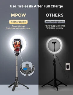 Mpow PA213B Ring Light With Tripod Stand & Phone Holder -MPOW SHOP B08G1P8HKV.pt01