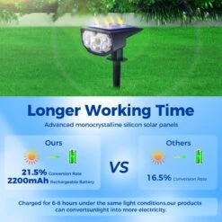 279AB 12 LEDs Solar Landscape Spotlights 10 Pack -MPOW SHOP ColdWhite10Pack 05