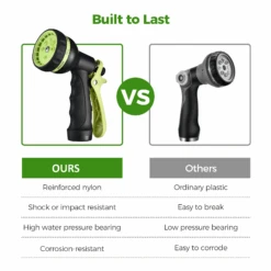 302AB Garden Hose Nozzle, 8 Sprayer Patterns Hose Nozzle, Heavy-duty Anti-slip Hose Nozzle -MPOW SHOP GECD302AB B5 V01 210723