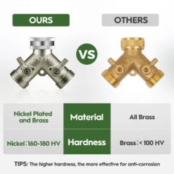 302AB Garden Hose Nozzle, 8 Sprayer Patterns Hose Nozzle, Heavy-duty Anti-slip Hose Nozzle -MPOW SHOP GECD302AB B8 V01 210723