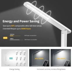 HM234 LED Desk Lamp (UK ONLY) -MPOW SHOP GEHM234AWUS B5 190529 V01