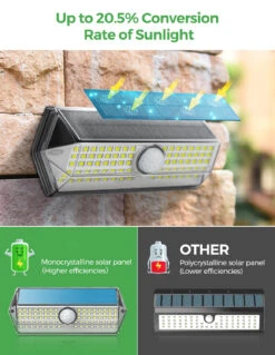 CD268 Solar Motion Sensor Lights 4 Modes, 2 Pack -MPOW SHOP LTCD267AB US B5 V01 20200826 993b22f3 0d4d 485d a9c7 0a4802b2281a