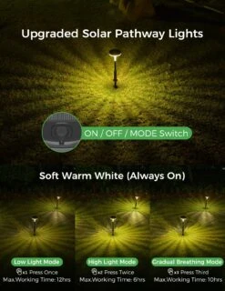 CD291 Solar Pathway Lights Outdoor 3 Modes 4 Pack 13 CD291 Solar Pathway Lights Outdoor 3 Modes 4 Pack -MPOW SHOP LTCD291AB B4 V01 201105 d9154419 2735 4a9d 99a3 7c8ae6122a49