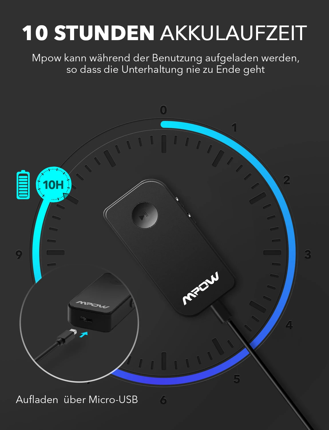 Mpow Bluetooth 5.0 Receiver, Wireless Aux Bluetooth Adapter, Portable Bluetooth Audio Adapter With Hands-free Calls And Voice Assistant For Car And Home Stereo Systems 6 Mpow Bluetooth 5.0 Receiver, Wireless Aux Bluetooth Adapter, Portable Bluetooth Audio Adapter With Hands-free Calls And Voice Assistant For Car And Home Stereo Systems - Image 4