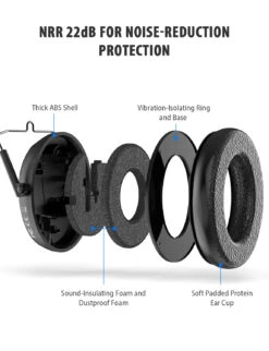 MPOW HP123A Shooting Ear Protection, Electronic Earmuffs, NRR 22dB 12 MPOW HP123A Shooting Ear Protection, Electronic Earmuffs, NRR 22dB -MPOW SHOP MPBH123AB B4 191024 V01